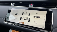 Land Rover Range Rover Evoque 1.5 P300e R-Dynamic SE 5dr Auto Hatchback